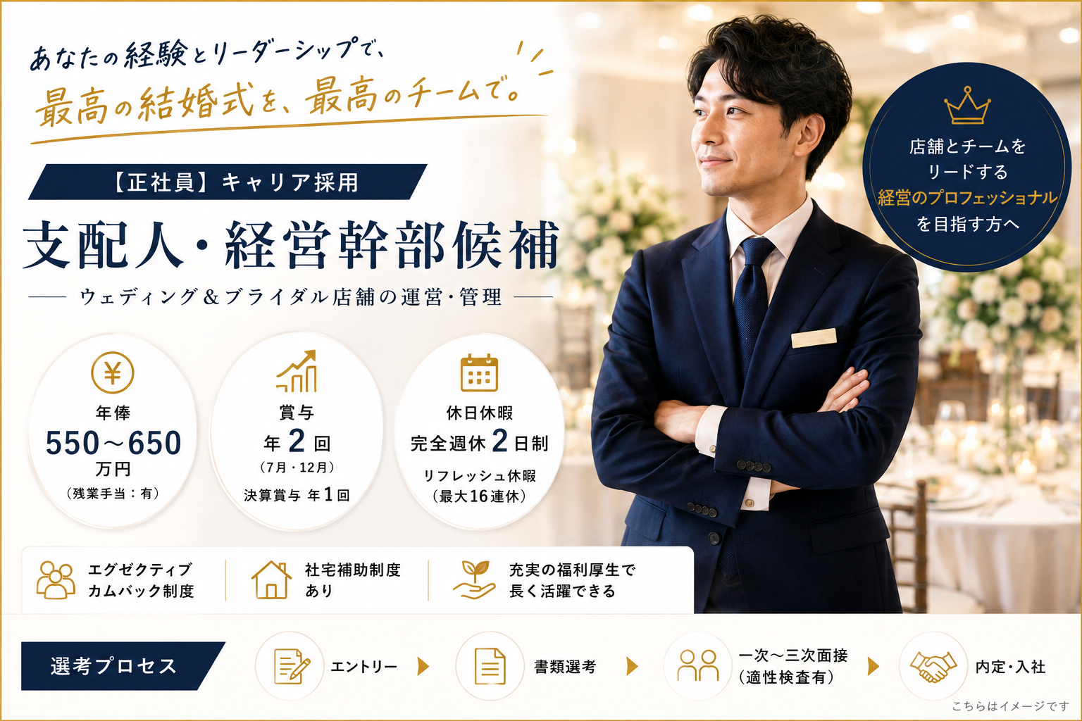  キャナルサイドララシャンス富山支店／ 支配人・経営幹部候補